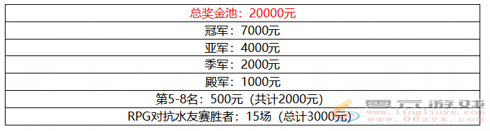 KK官方对战平台全民申办赛通道启动，雨神领衔再掀RPG赛事浪潮！(图3)