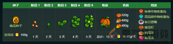 星露谷物语秘密纸条1完成攻略(图3) 星露谷物语秘密纸条1完成攻略(图3)