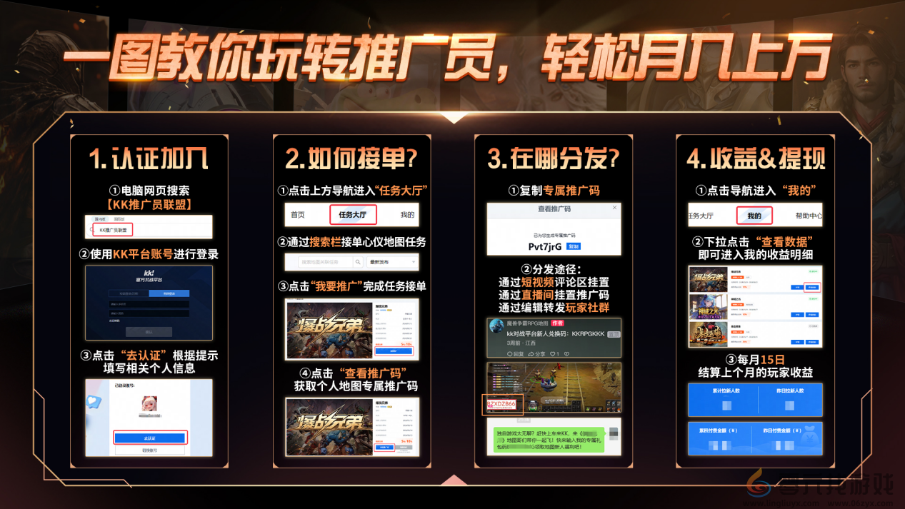 KK官方对战平台“钻石”推广员专访：日常玩游戏竟能月入上千？(图2)