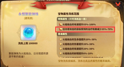 蚁族崛起---如何规划城防建设，成为联盟守门员(图6)