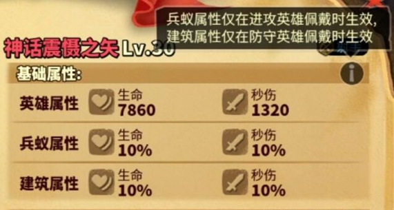 蚁族崛起---圣器打造有技巧，升品小tips大放送(图4)