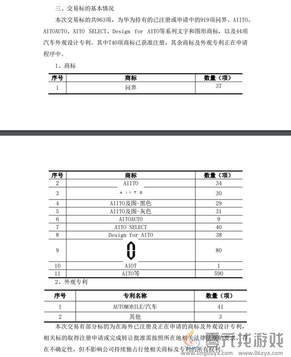 赛力斯：每卖出一台车 华为都会收获一笔销售服务费(图2)
