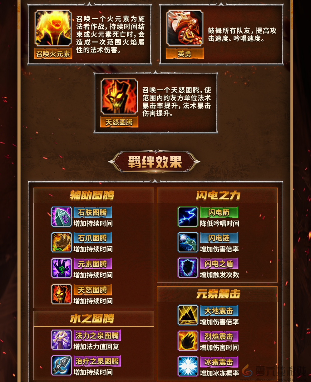 KK官方对战平台爆图《重返战法牧》新职业上线 掌控战场节奏，萨满祭司降临！(图4)