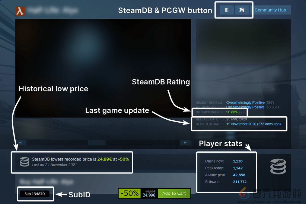 SteamDB浏览器插件新功能：跳过探索队列直接领奖励(图3)