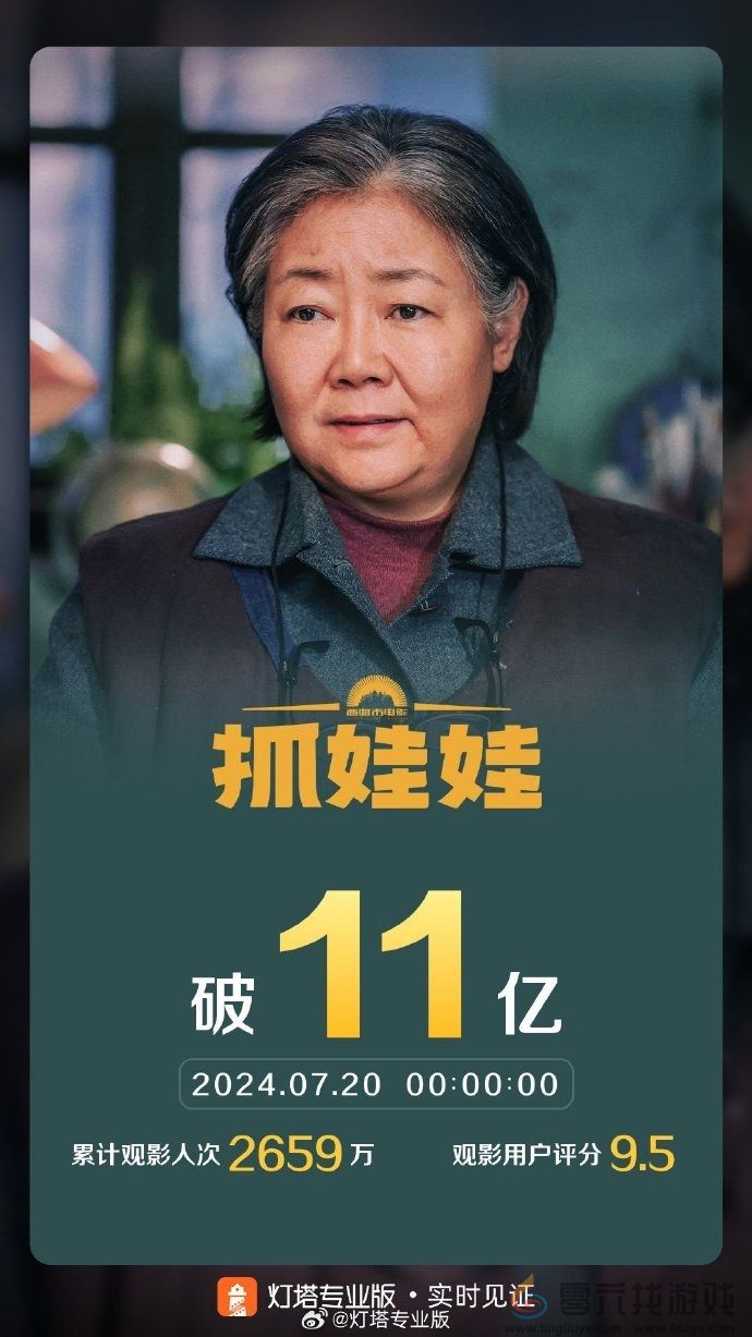 7月两部新片破10亿：《抓娃娃》登顶暑期档票房榜(图2)