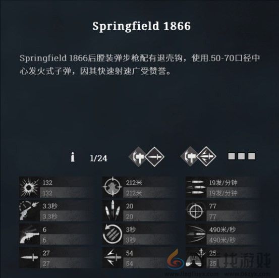 猎杀：对决Springfield1866步枪神射手作用分享(图2)