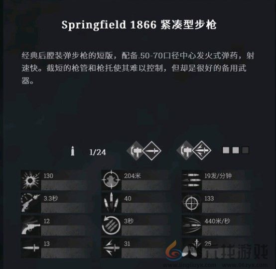 猎杀：对决Springfield1866紧凑型步枪作用分享(图2)