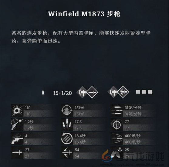 猎杀：对决winfieldM1873步枪作用分享(图2)