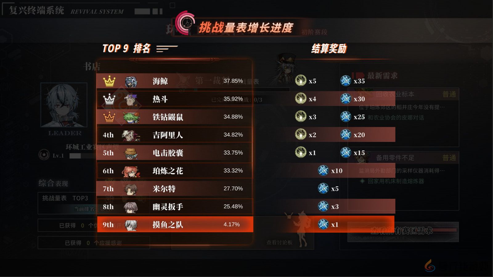 《协律01：新生活》Steam页面上线 支持简体中文(图13)