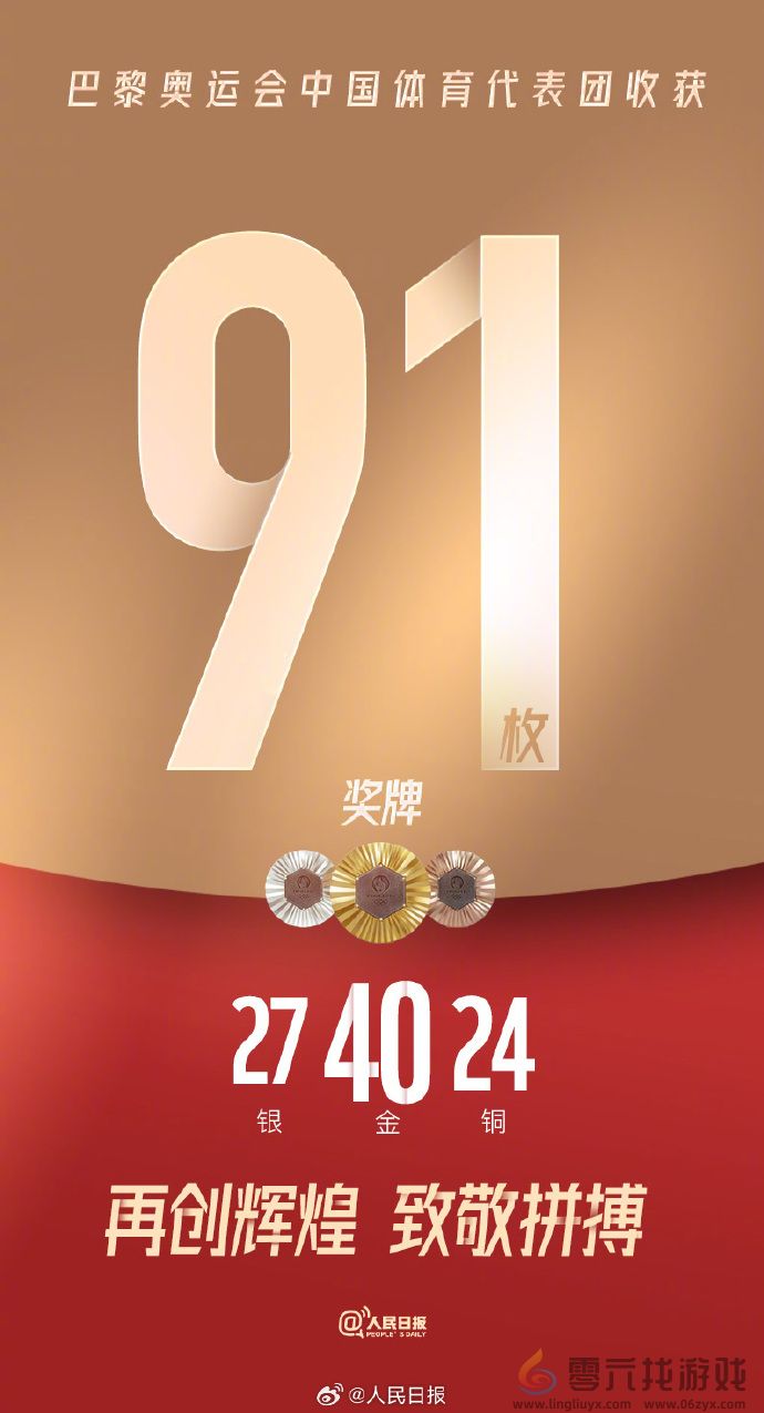 完美收官！巴黎奥运会中国体育代表团拼下91枚奖牌(图1)
