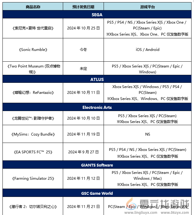 东京电玩展2024世嘉 ATLUS展区出展资讯公开！(图2)