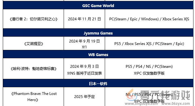 东京电玩展2024世嘉 ATLUS展区出展资讯公开！(图3)