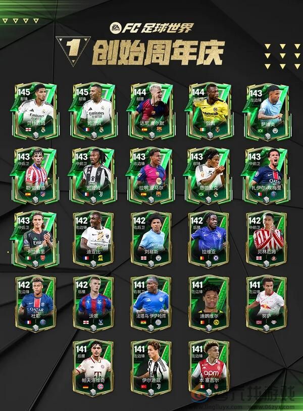 为热爱全力以赴！FC足球世界一周年庆焕新出发 (图3)