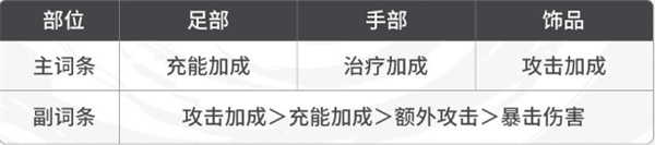 归龙潮缠缠潮品选择推荐(图4) 归龙潮缠缠潮品选择推荐(图4)