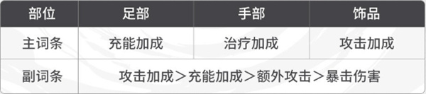 归龙潮缠缠潮品选择推荐(图2) 归龙潮缠缠潮品选择推荐(图2)