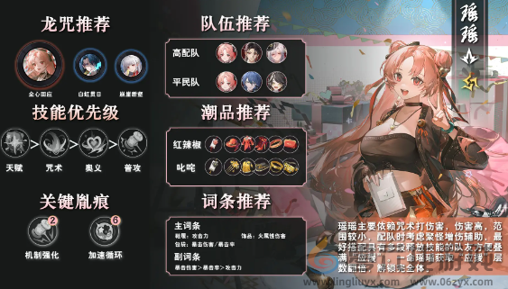 五星角色培养攻略(图2) 五星角色培养攻略(图2)