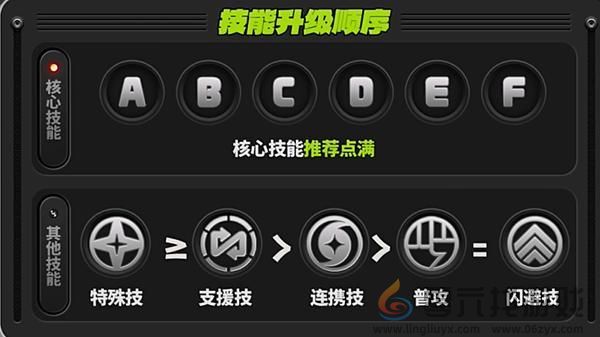 凯撒技能加点推荐攻略(图2) 凯撒技能加点推荐攻略(图2)