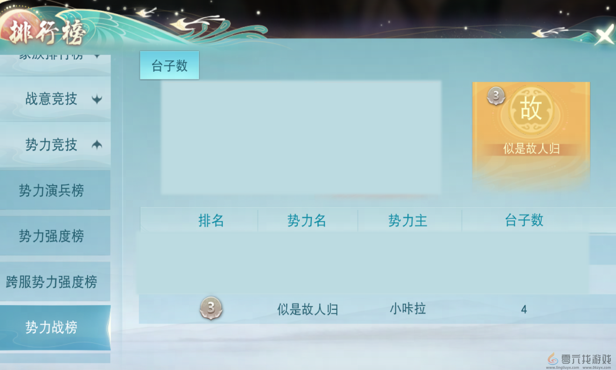 固定队带飞，打本不用愁~《天下》手游休闲势力的“养老”生活大揭秘！(图8)