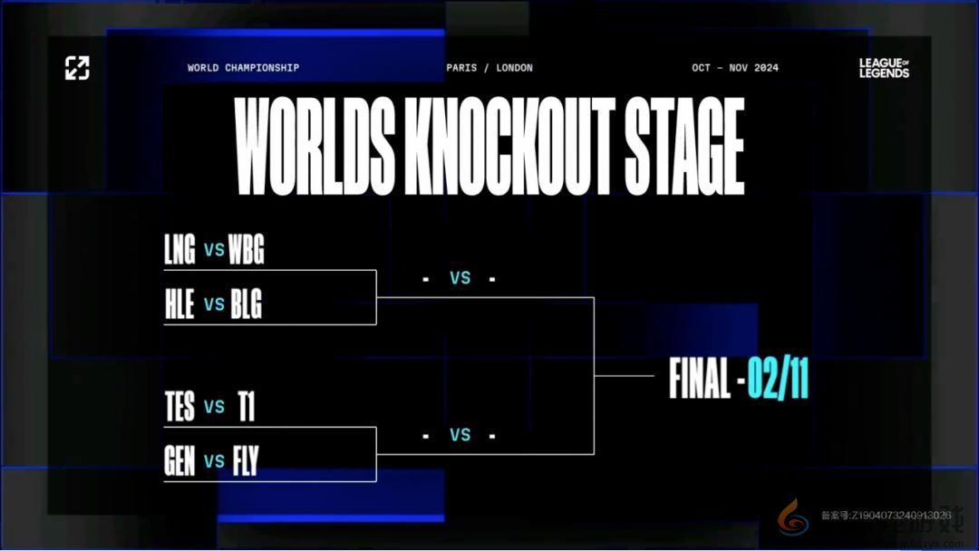 英雄联盟S14全球总决赛8强名单介绍(图2) 英雄联盟S14全球总决赛8强名单介绍(图2)
