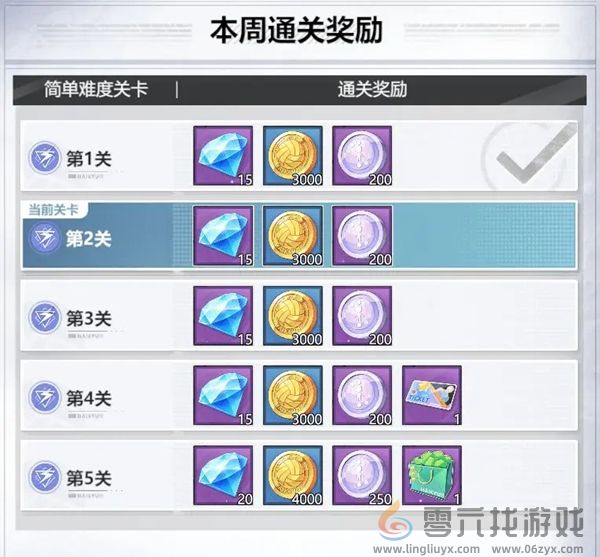 排球少年手游特性试炼怎么玩(图2)