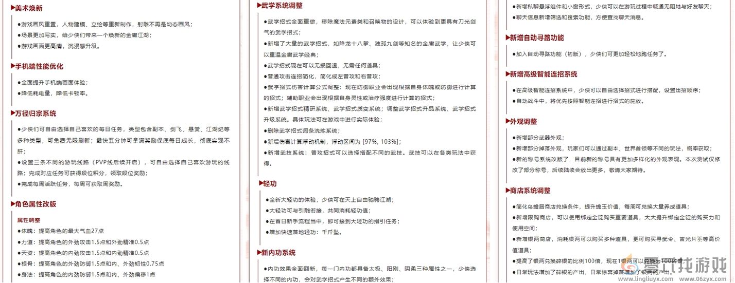 焕新先锋测试开启一周，《射雕》打响翻身战(图2)