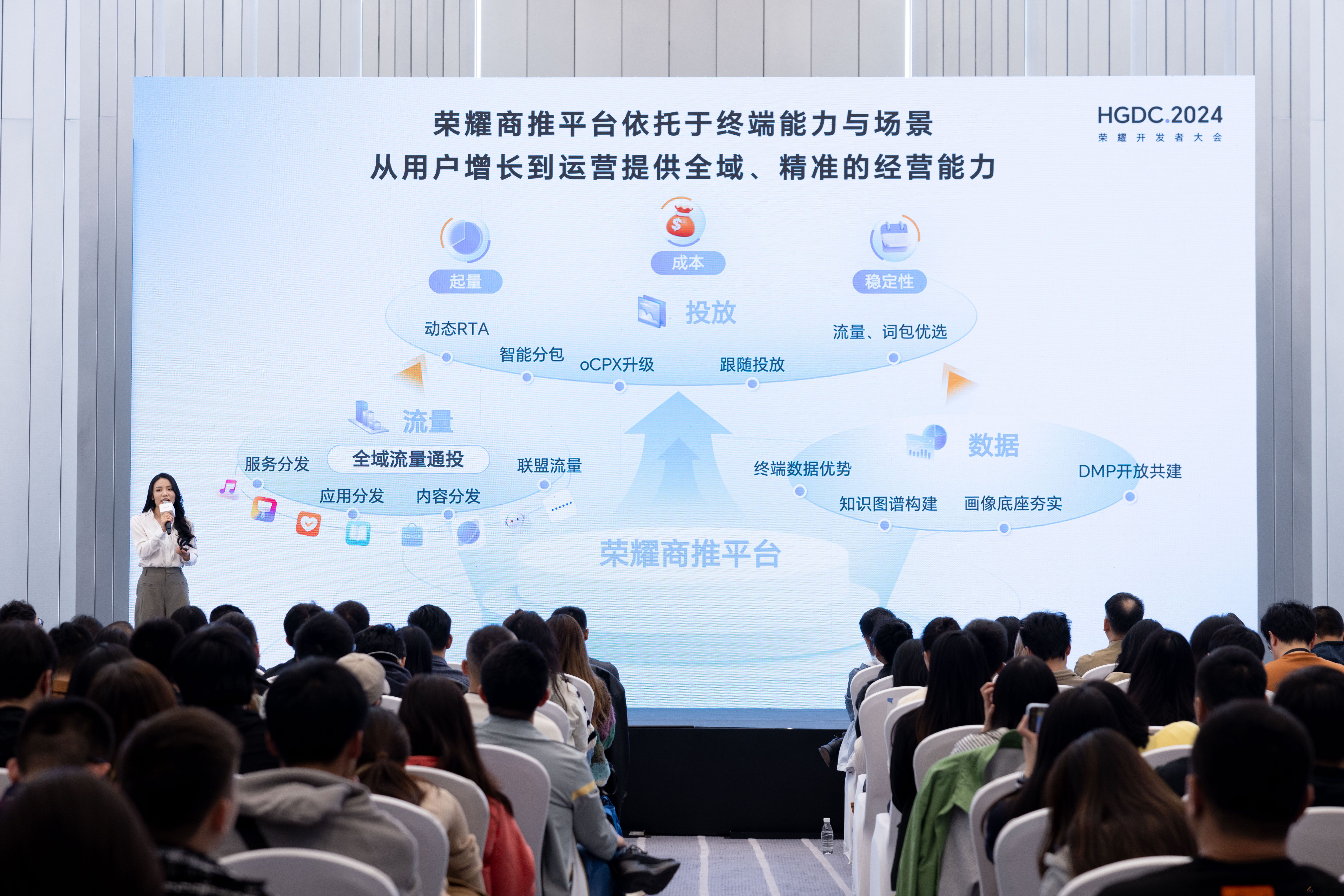 HGDC.2024落幕，荣耀互联网服务深度链接开发者，探寻价值增量新曲线(图5)