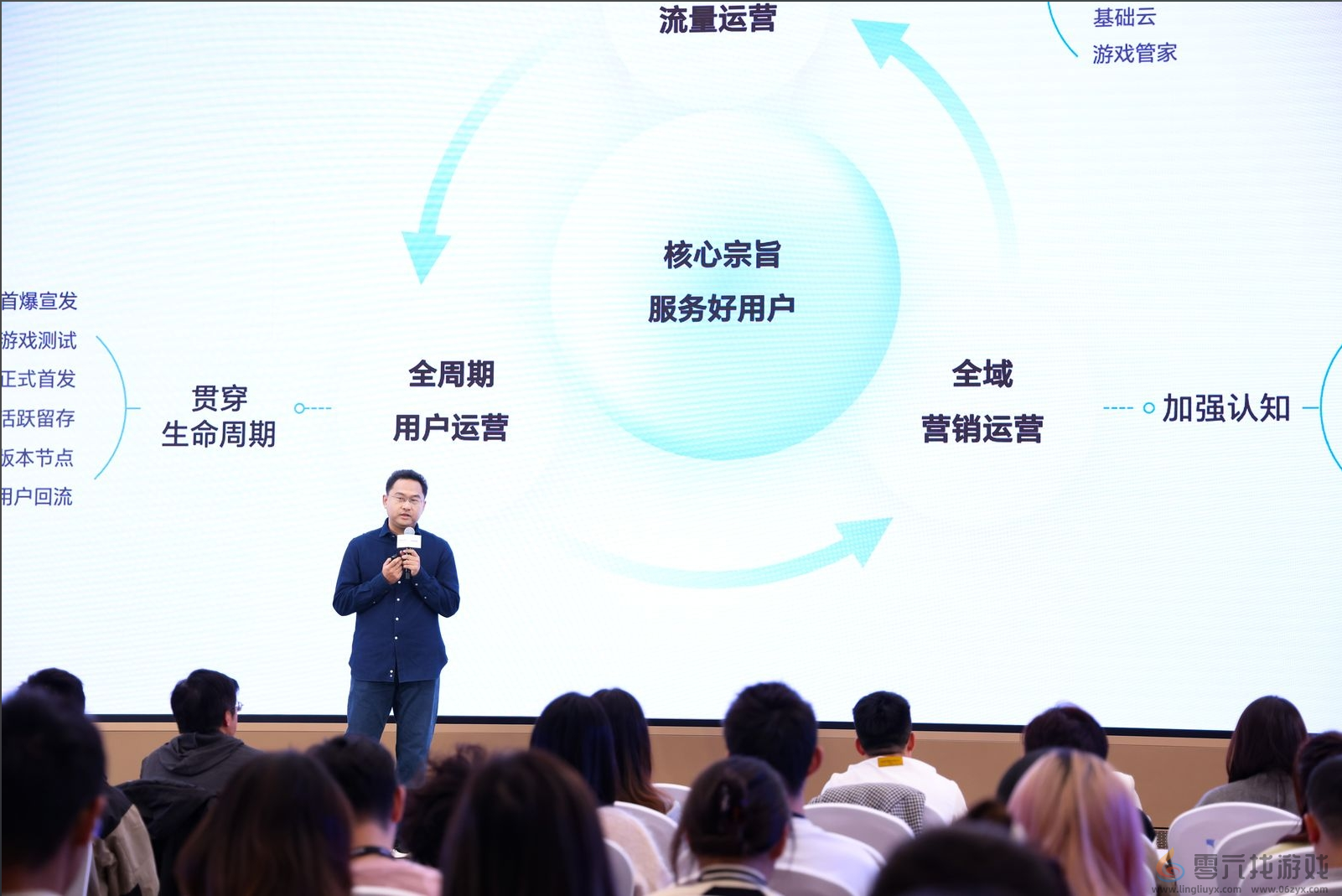 HGDC.2024落幕，荣耀互联网服务深度链接开发者，探寻价值增量新曲线(图6)