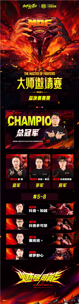 2024《地下城与勇士：起源》大师邀请赛总决赛完美收官(图7)