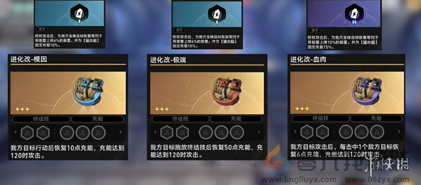 崩坏星穹铁道不可知域大招流怎么玩(图1) 崩坏星穹铁道不可知域大招流怎么玩(图1)