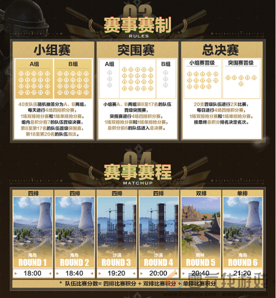 2024虎牙和平精英战神杯S2即将震撼启幕，再为封神而战！(图3)