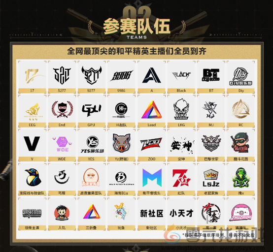 2024虎牙和平精英战神杯S2即将震撼启幕，再为封神而战！(图2)