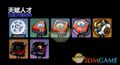 绝区零莱特技能升级材料一览(图2) 绝区零莱特技能升级材料一览(图2)