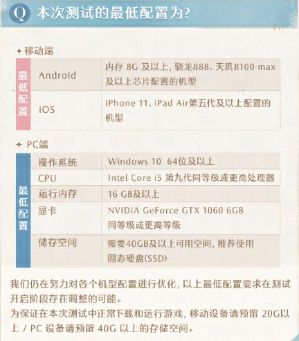 无限暖暖包体多大包体多少G，无限暖暖内存预留多少(图1)
