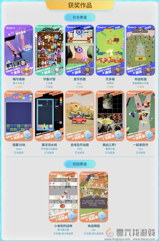 “孤勇者”拿下15万奖金，这个游戏编辑器真香！(图4)
