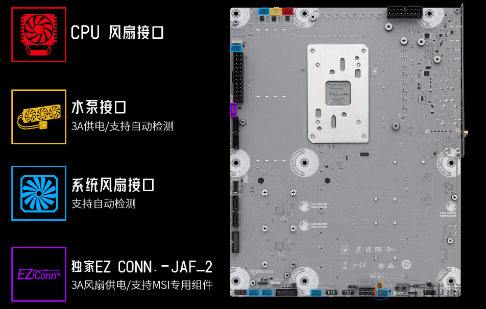 微星银色战斧降临！X870E TOMAHAWK MAX WIFI PZ背插主板上线(图2)