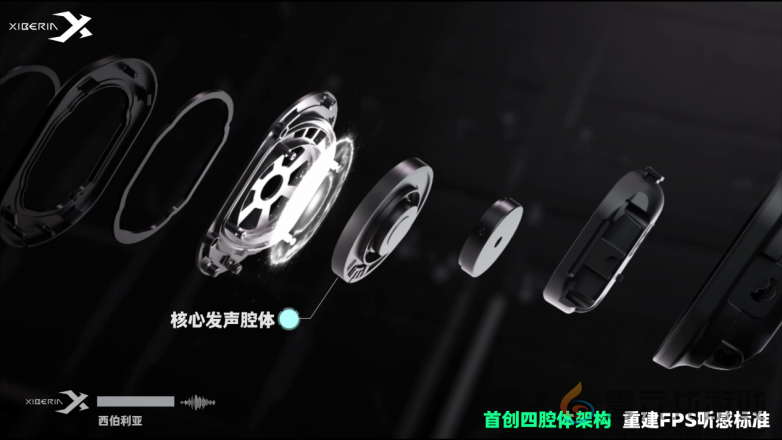 首发3天即售罄 西伯利亚T10四腔体战术耳机有成为下一个爆款的潜力？(图2)