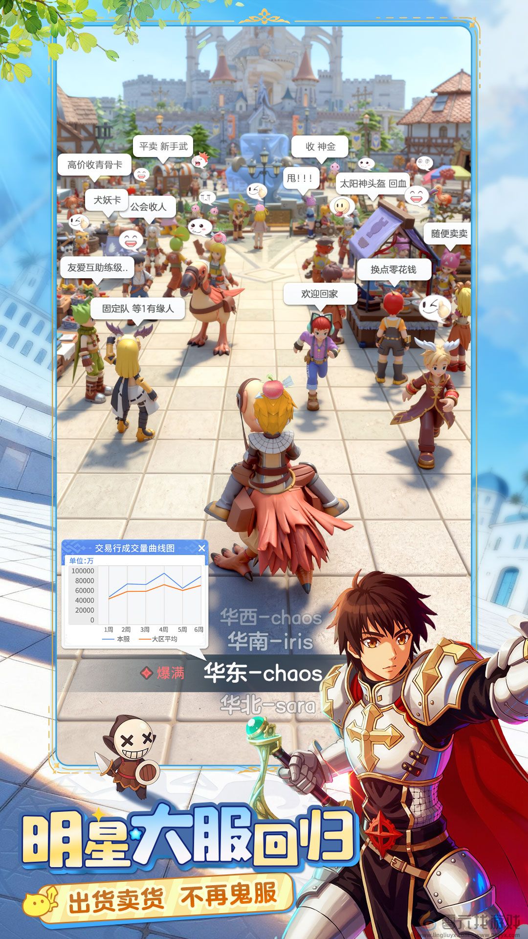 base64_image 灵犀加码MMO赛道,携手重力社再续二次元传奇(图3)