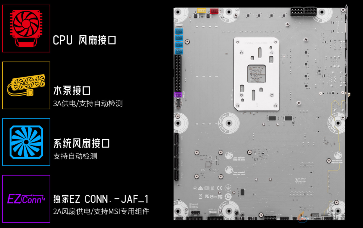 base64_image 微星B850 GAMING PLUS WIFI PZ背插主板上市,畅享AM5平台(图2)