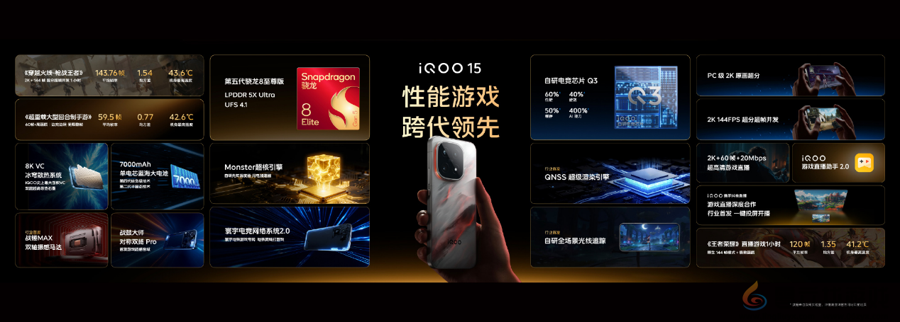 base64_image 这款手机刚上市即霸屏游戏圈,凭什么?(图12)