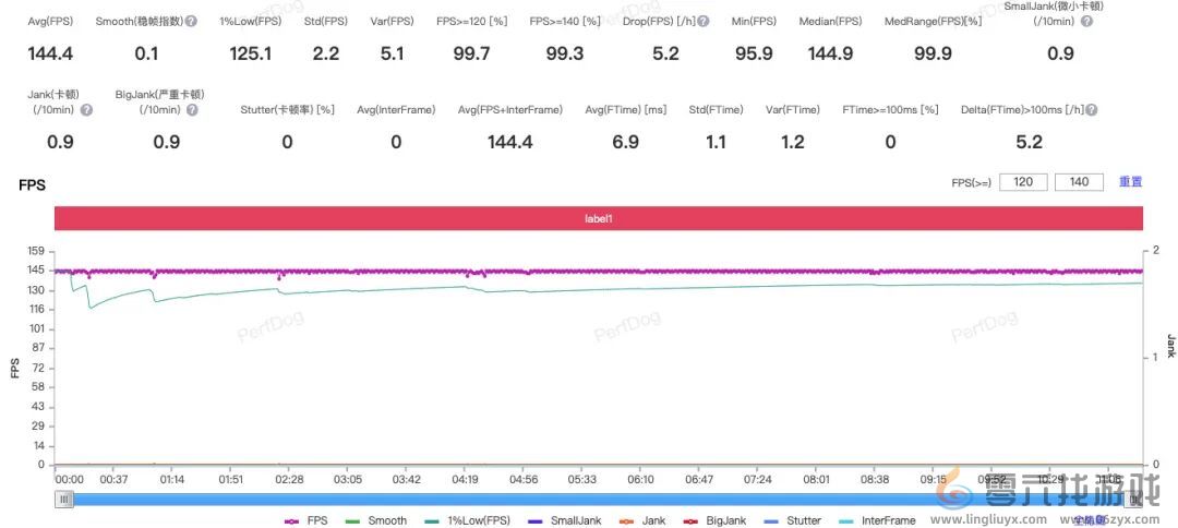 base64_image 这款手机刚上市即霸屏游戏圈,凭什么?(图15)