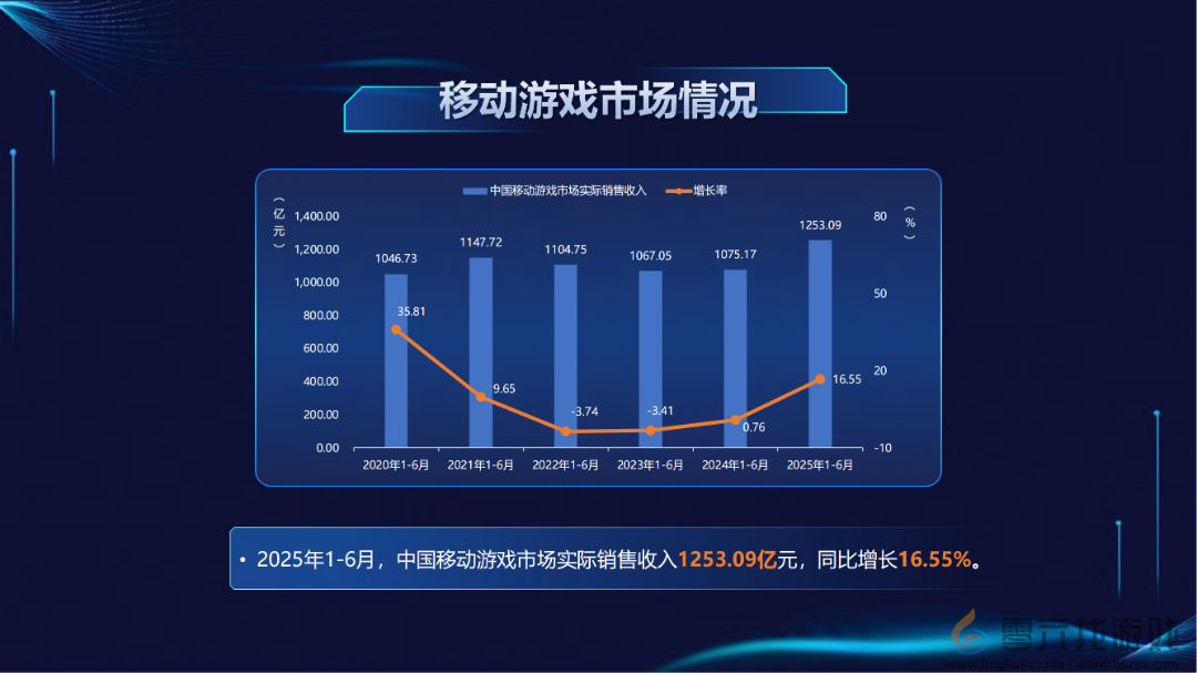 base64_image 这款手机刚上市即霸屏游戏圈,凭什么?(图16)