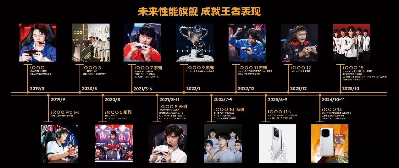 base64_image 这款手机刚上市即霸屏游戏圈,凭什么?(图18)