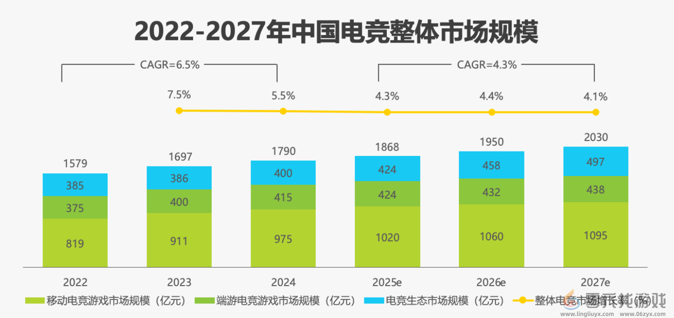 base64_image 这款手机刚上市即霸屏游戏圈,凭什么?(图17)