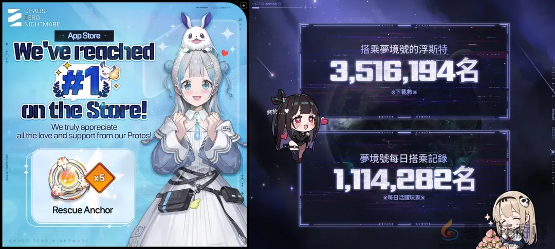 腾讯掏出国服测试后,那个“瓜王”新游更火了! 腾讯掏出国服测试后,那个“瓜王”新游更火了!(图5)