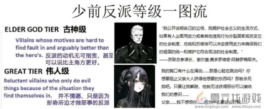 《少女前线》的“大结局”，是终章，亦是下个10年的序章(图12)