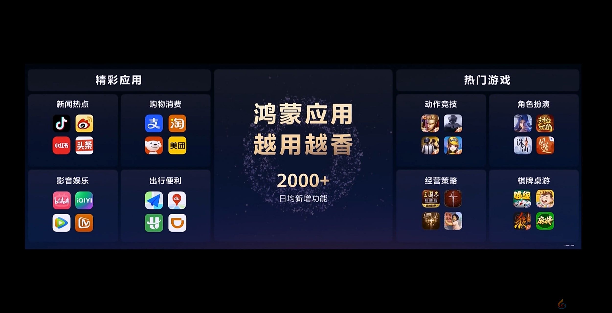 华为Mate 80系列光追加持，《暗区突围》画质呈现跃升(图7)